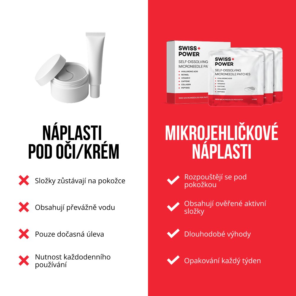 Samorozpustné mikrojehličkové náplasti